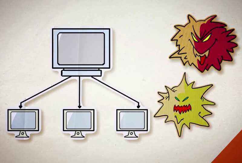 E Learning COC AG Cyber Security 02